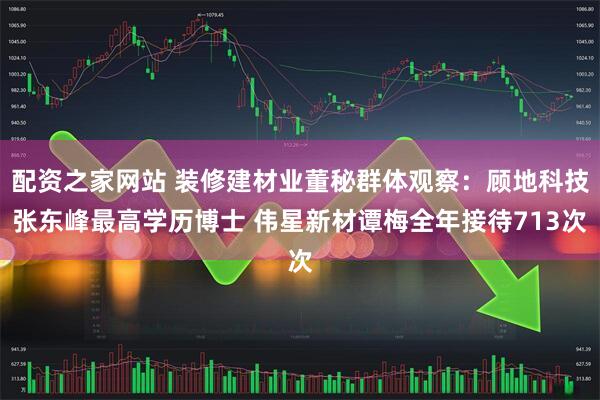 配资之家网站 装修建材业董秘群体观察：顾地科技张东峰最高学历博士 伟星新材谭梅全年接待713次